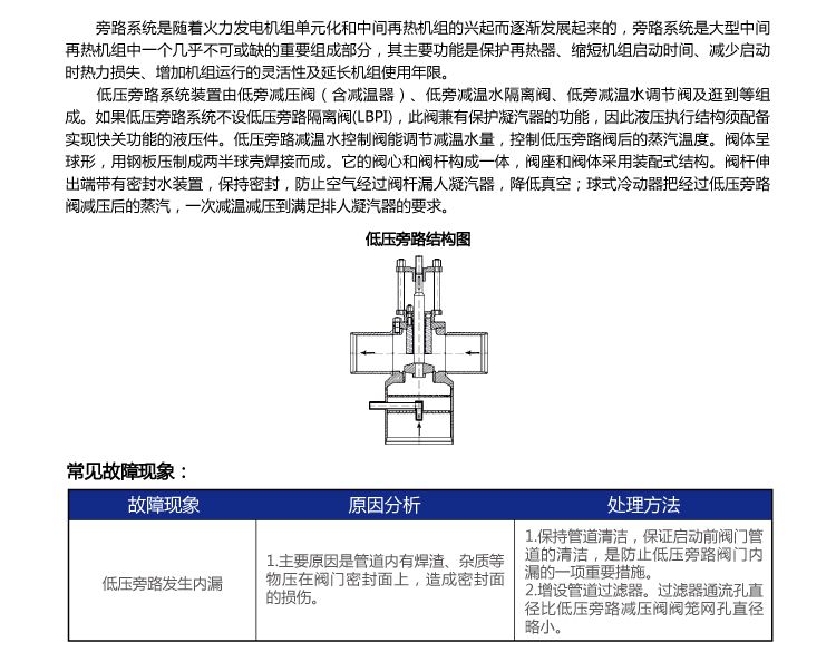 低压旁路