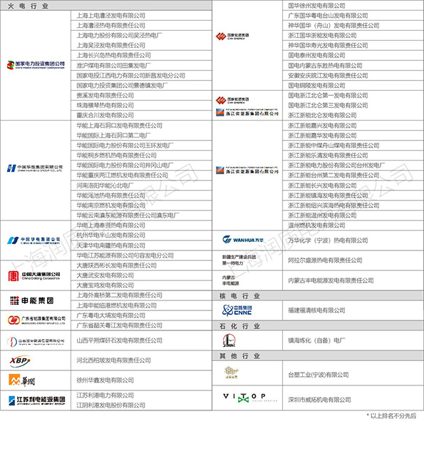 上海润质项目业绩