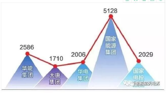 qq截图20180329133835