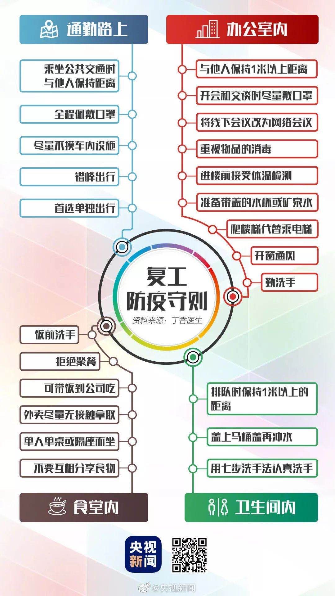 微信图片_20200225095201