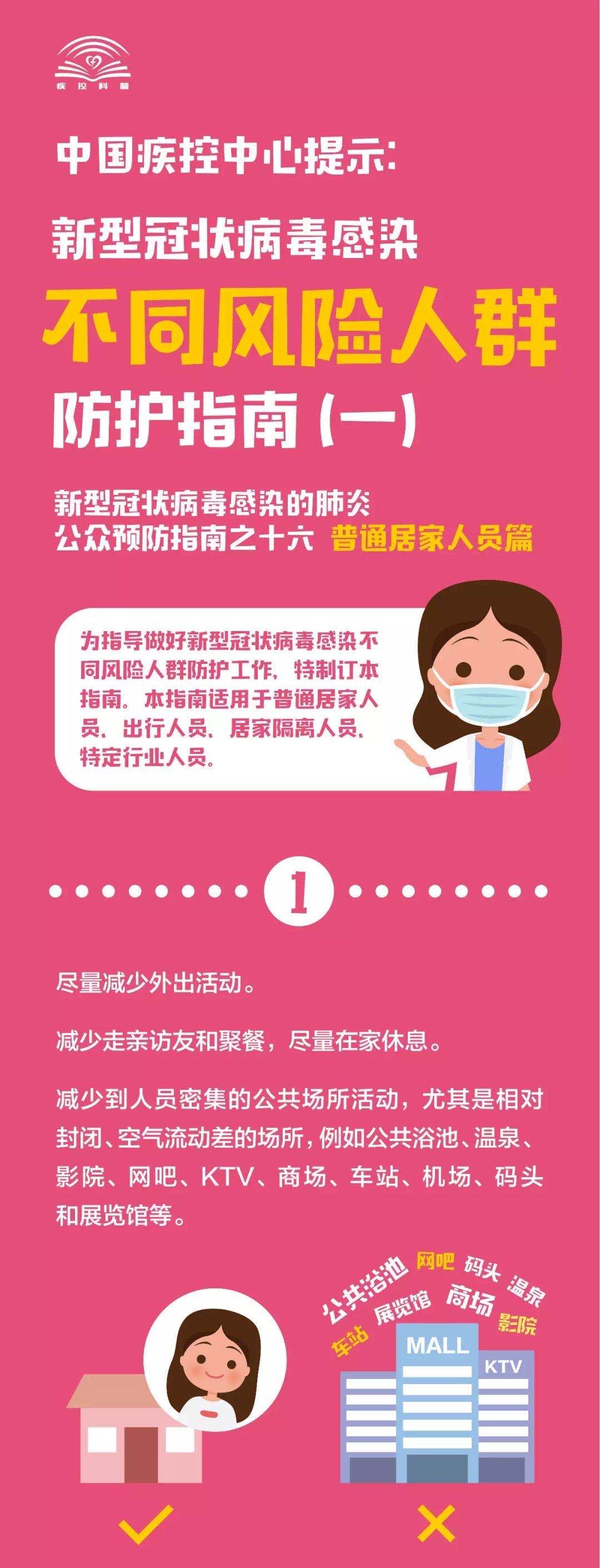 微信图片_20200225095249