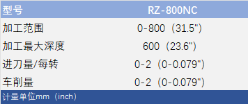 800nc